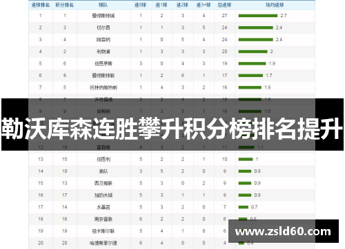 勒沃库森连胜攀升积分榜排名提升