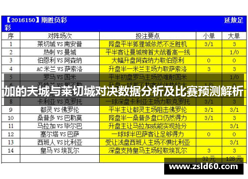 加的夫城与莱切城对决数据分析及比赛预测解析